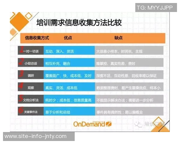 拜仁若收到合适报价将放行博伊同时计划续约基亚拉