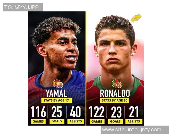 亚马尔传记揭示梅西与C罗的竞争如何激励他寻找动力 亚马尔传记揭示梅西与C罗的竞争如何激励他寻找动力